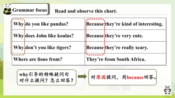 （新课标）Unit 5 Section A 3a-3c 课件 （新目标英语七下 Unit 5 Why