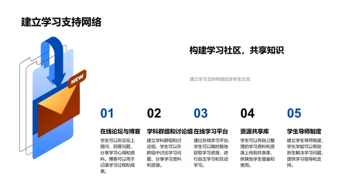 班级学术研讨PPT模板