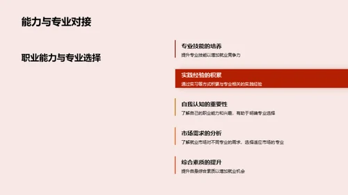 就业路规划