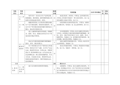 福建省医院安全生产重点标准化评定重点标准.docx