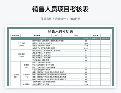 销售人员项目考核表