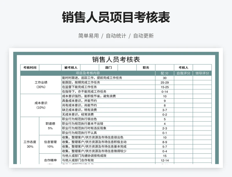 销售人员项目考核表