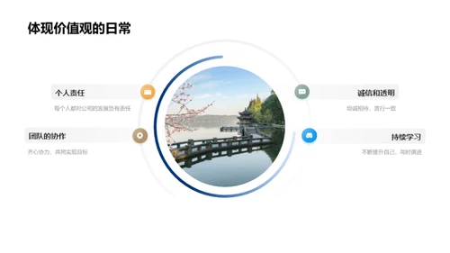 凝聚力量 同心协力