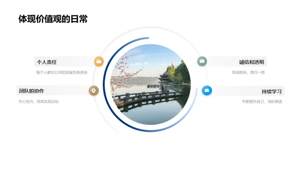 凝聚力量 同心协力