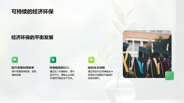 经济学视角下的环保