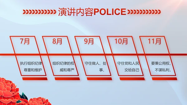公安喜迎二十大忠诚保平安演讲PPT