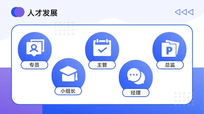 简约风并列关系5项PPT单页