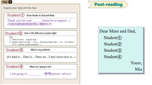Unit 1 A new start  Reading for writing课件+内嵌音视频  外