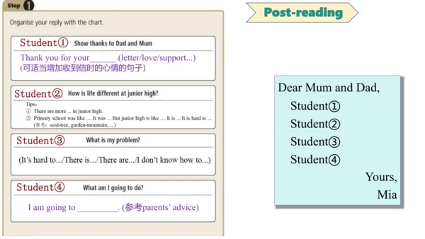 Unit 1 A new start  Reading for writing课件+内嵌音视频  外