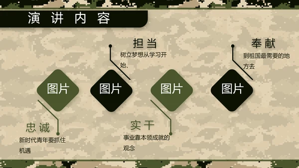 八一军事部队士兵职责汇报PPT动态模板