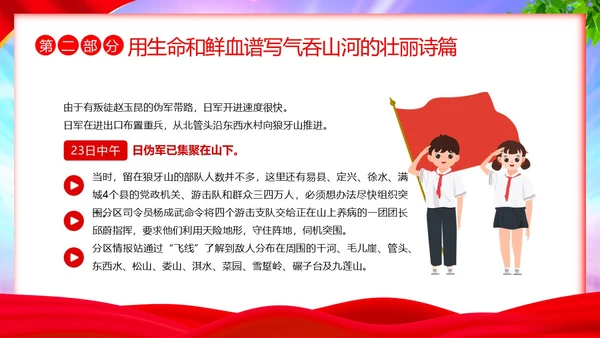狼牙山五壮士革命英雄主义传承红色精神抗战胜利PPT抗战胜利纪念日