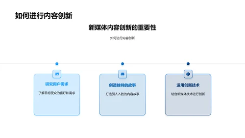 大雪节气新媒体创新