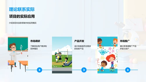 交叉学科答辩报告PPT模板