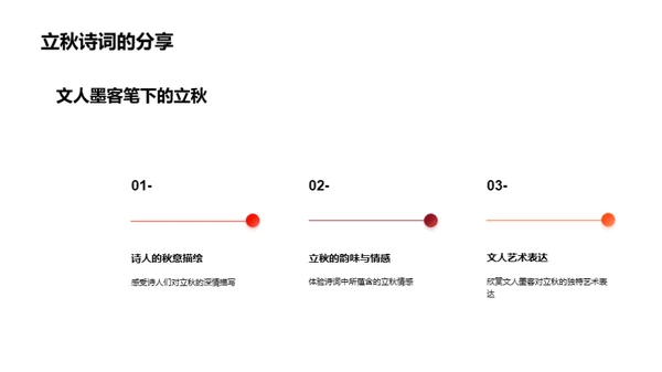 深秋文化探索