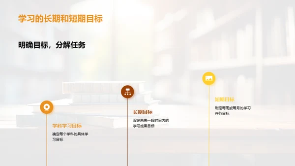 三年级学习全解析