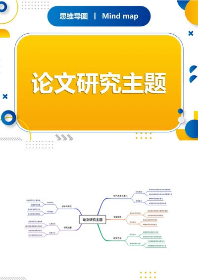 论文研究主题思维导图
