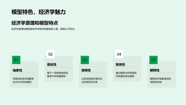 XX问题的经济学解读PPT模板