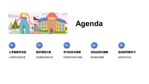 数学学习新策略PPT模板