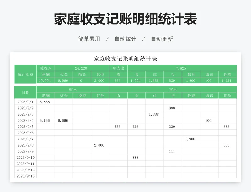家庭收支记账明细统计表