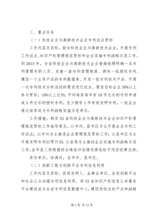 企业专利试点工作总结.docx