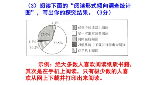 八上语文综合性学习《我们的互联网时代》梯度训练4 课件