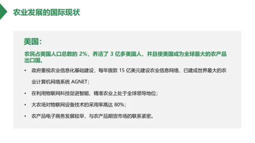 智慧农场粮食安全PPT模板