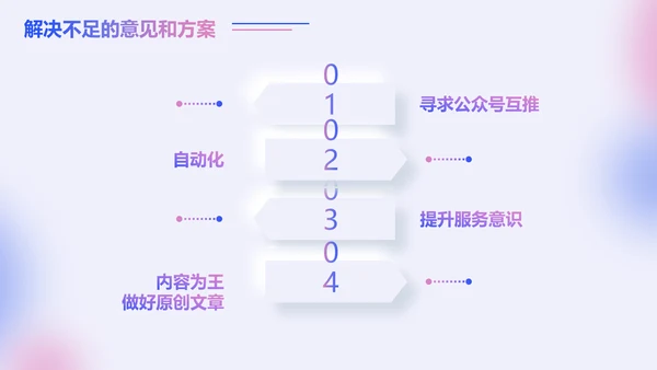 蓝色粉色弥散风新拟态形状运营述职报告PPT模板