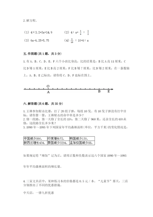 保定市徐水县六年级下册数学期末测试卷审定版.docx