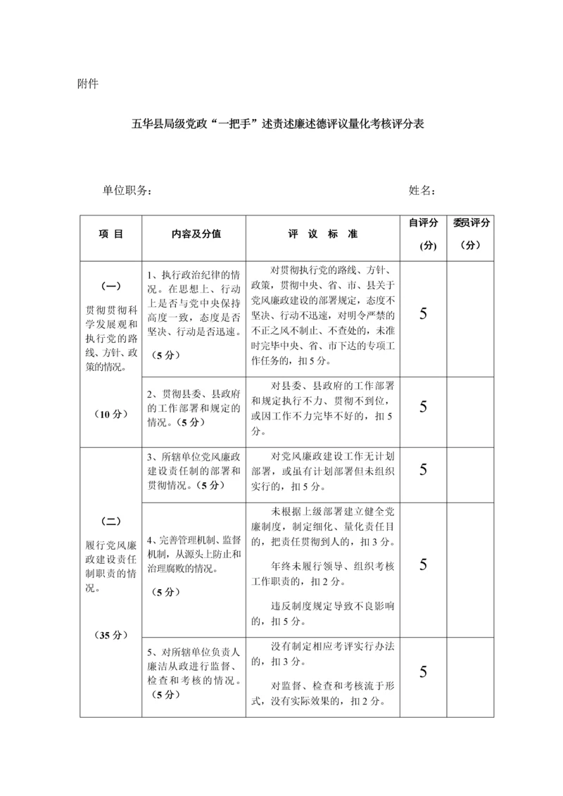 述责述廉述德评分表格.docx