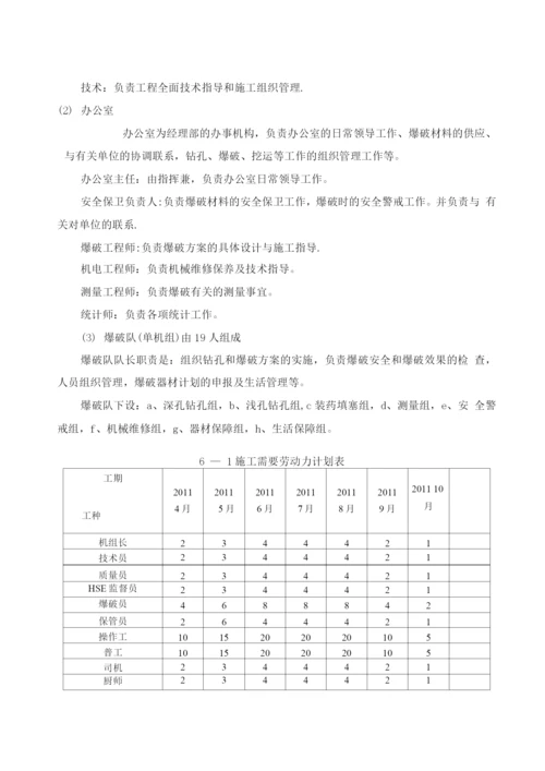 石方段管沟爆破施工方案.docx