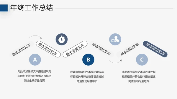 2021年终总结工作总结工作计划述职报告潘通蓝商务ppt模板