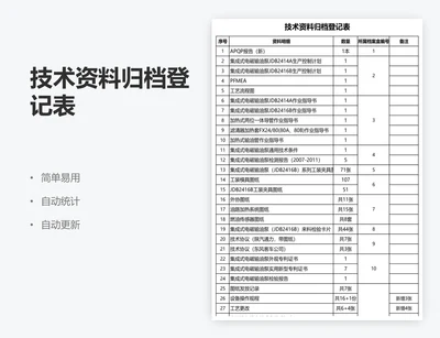 技术资料归档登记表