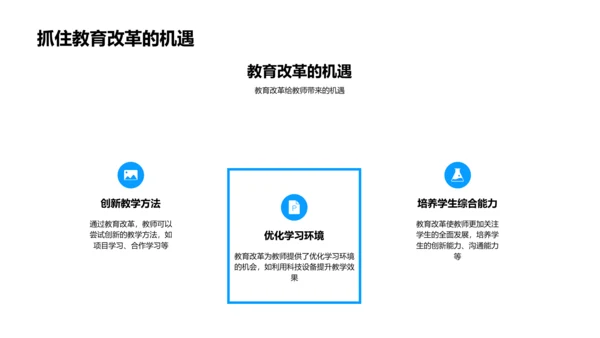 教育趋势实践报告PPT模板