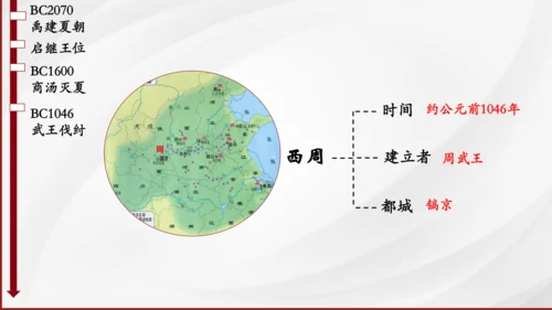 第4课 夏商周的更替 课件