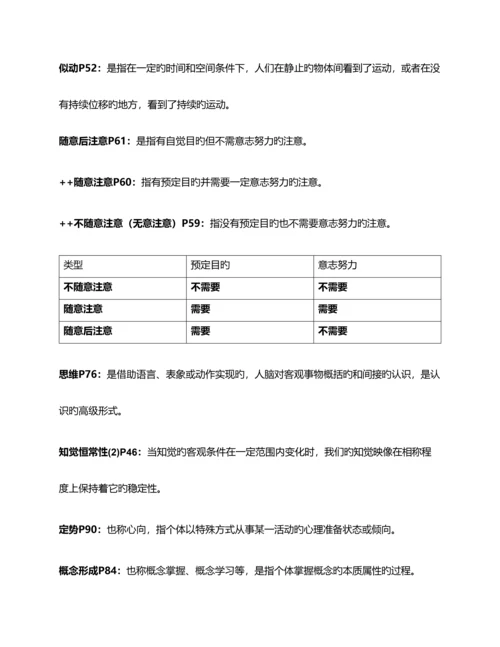 2023年历年同等学力心理学名词解释及答案.docx