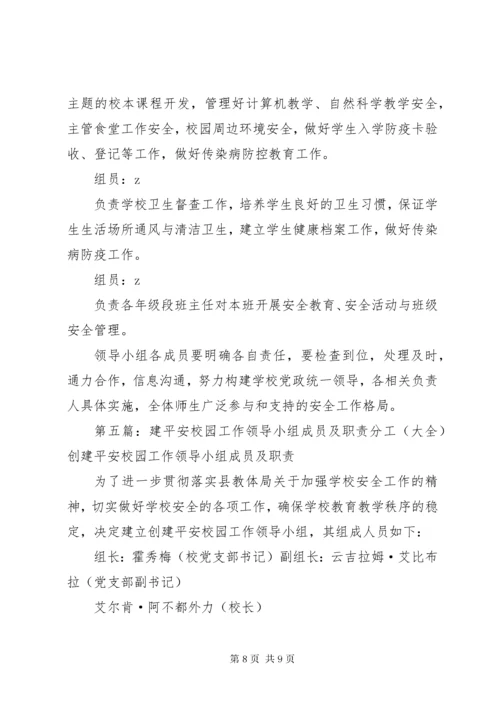 学校创建平安校园工作领导小组的组成及职责分工.docx