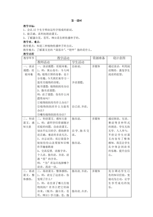 3、植物妈妈有办法[164]