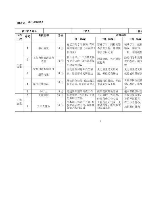 新员工考核方案