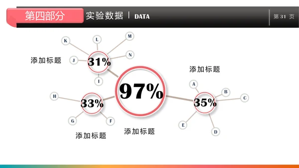 简单大气毕业论文答辩通用PPT模板