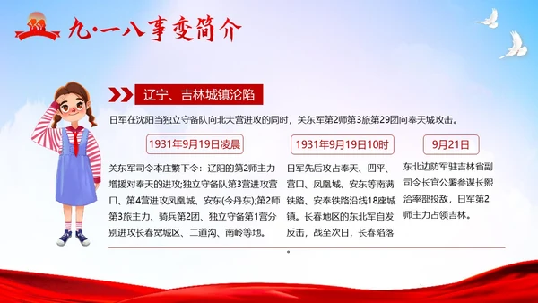 九一八事变纪念日勿让九一八勿忘国耻918PPT课件