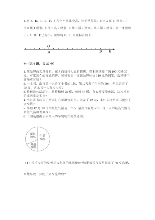 贵州省贵阳市小升初数学试卷及答案（易错题）.docx