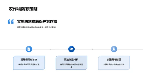 大寒季节农作物防护