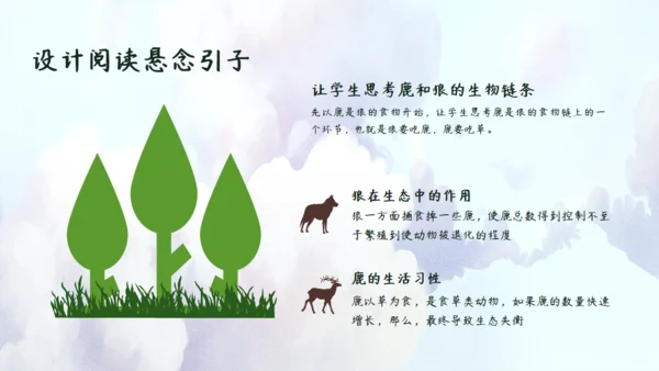 鹿和狼的故事教学课件通用PPT模板