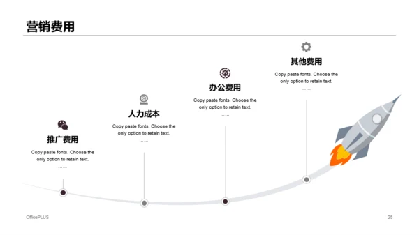 橙色一季度市场营销计划活动方案PPT素材下载