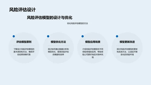 全面风险管理PPT模板