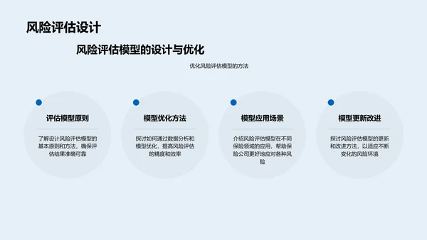 全面风险管理PPT模板