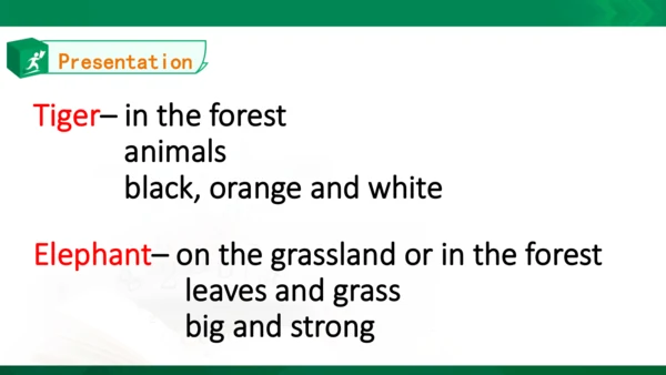 Unit3 Animals Lesson3同步课件