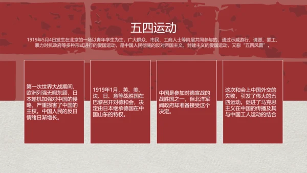 党政风五四青年节教育PPT