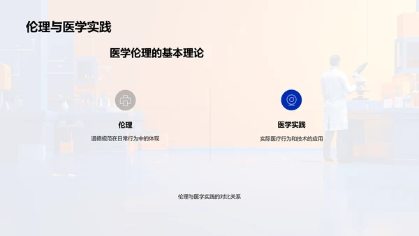 医学伦理问题解析PPT模板
