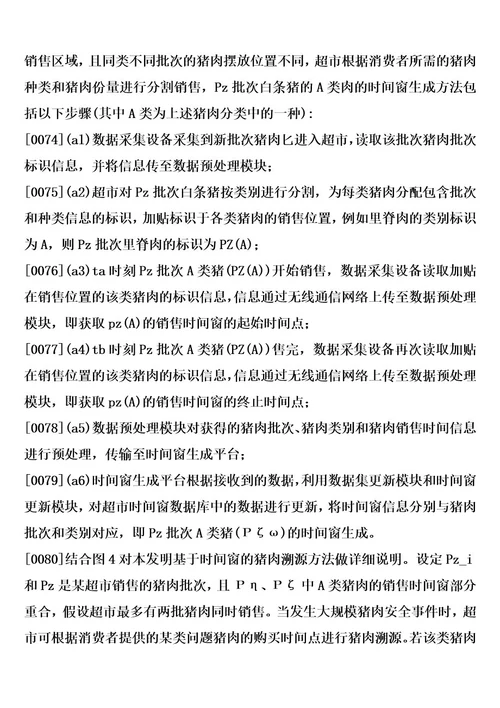 一种基于时间窗的超市农产品溯源系统的制作方法